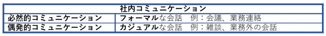 Article content
