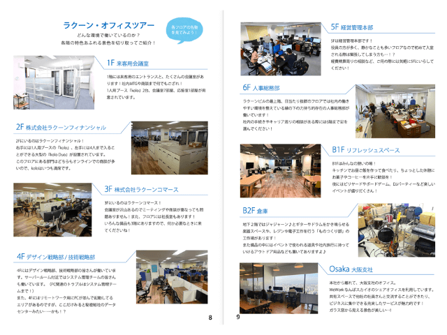 Article content