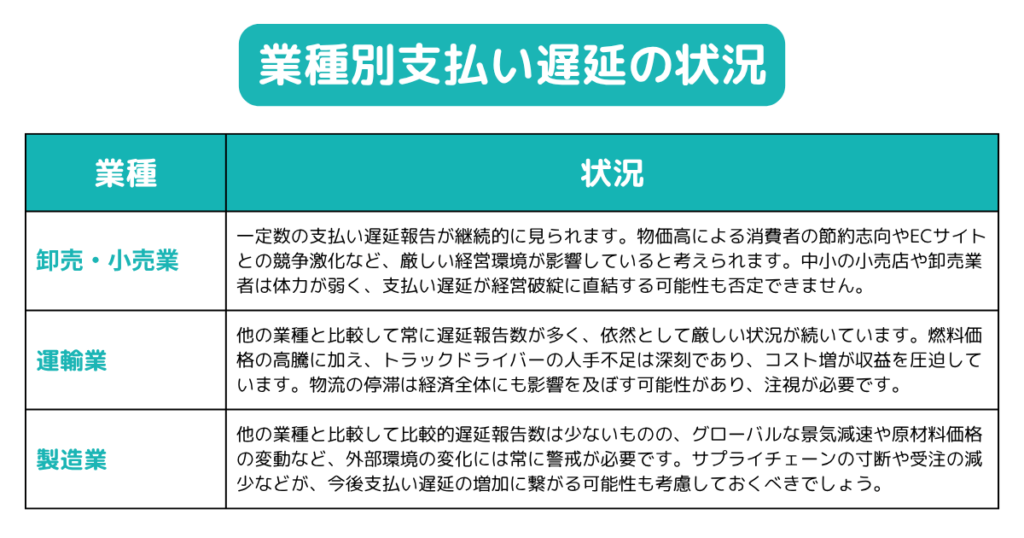 Article content